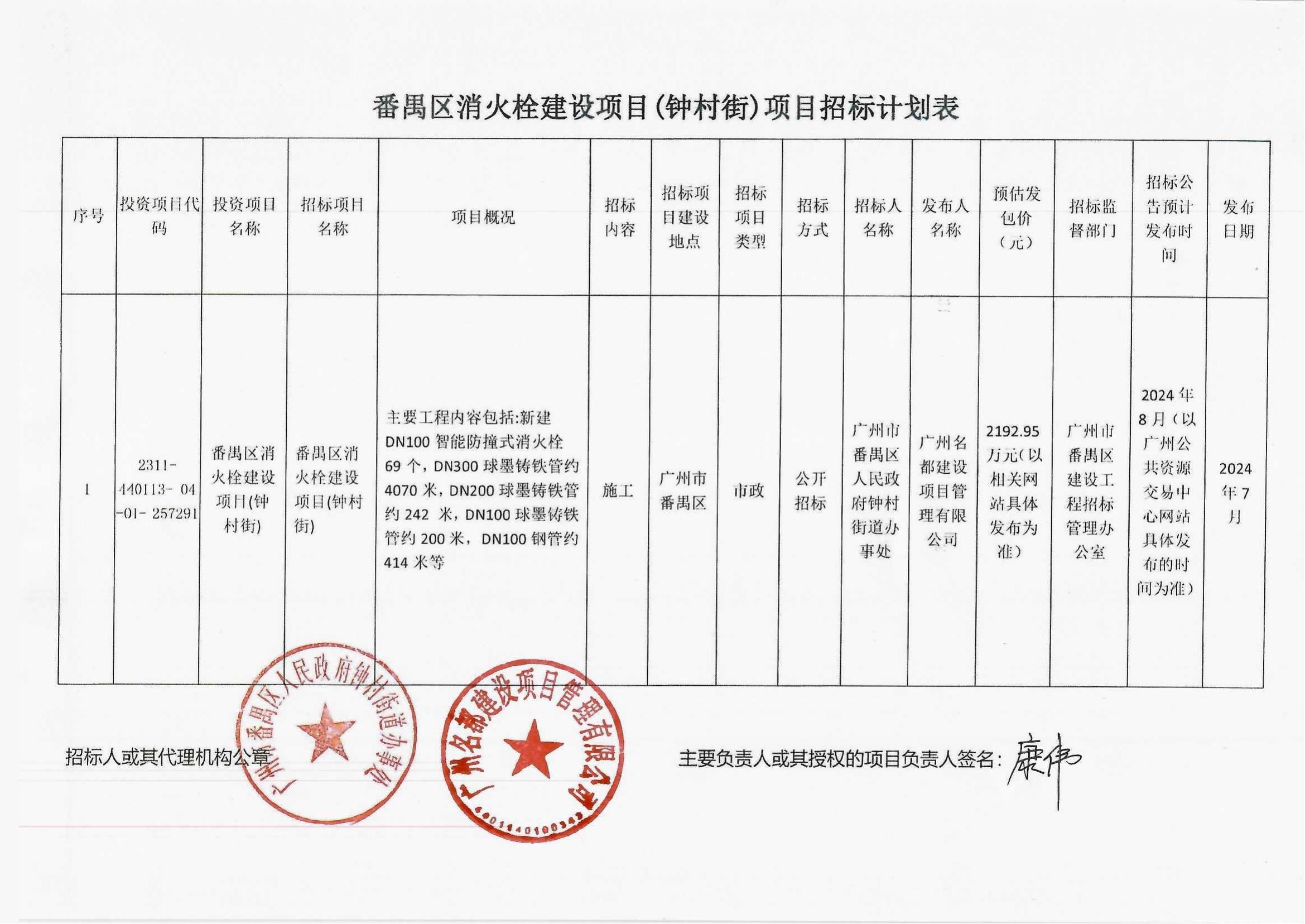 番禺區(qū)消火栓建設項目(鐘村街)(2)_01.jpg