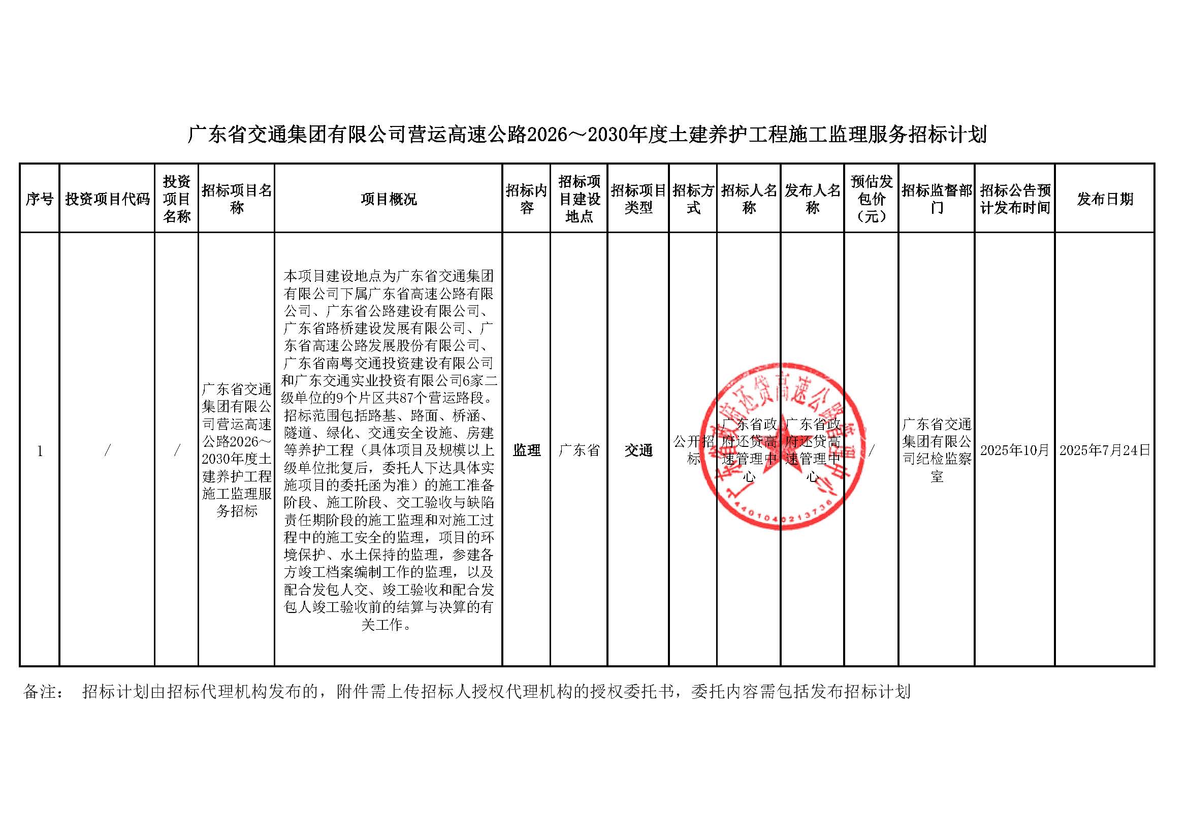 广东省交通集团有限公司营运高速公路2026～2030年度土建养护工程施工监理服务招标计划.jpg