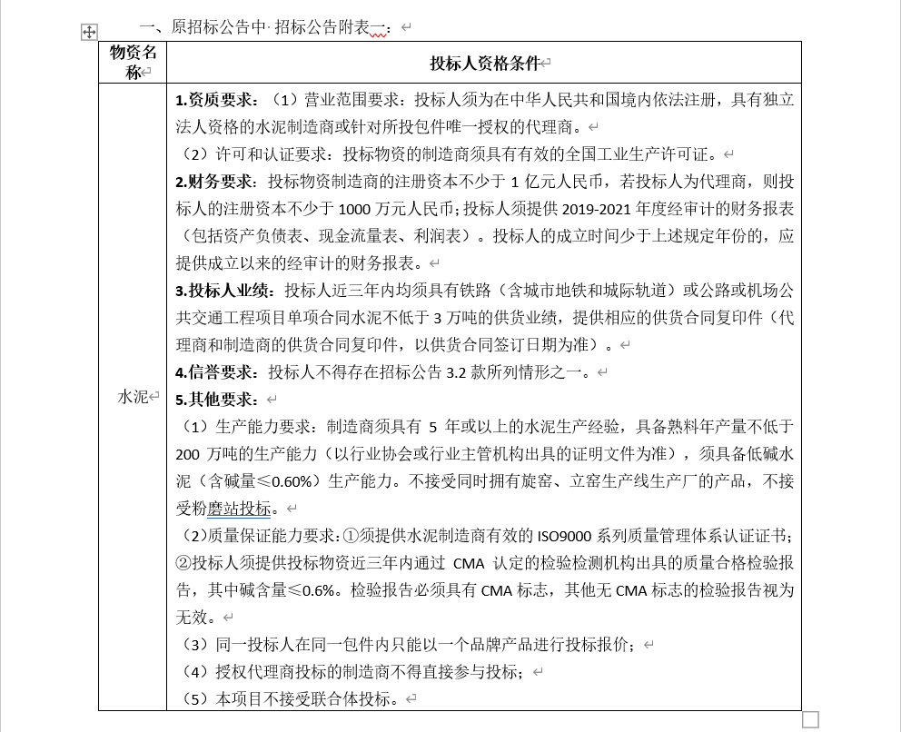 新建广州至湛江高速铁路GZZQ-2标重要自购物资采购（第五批）补充公告_水泥网